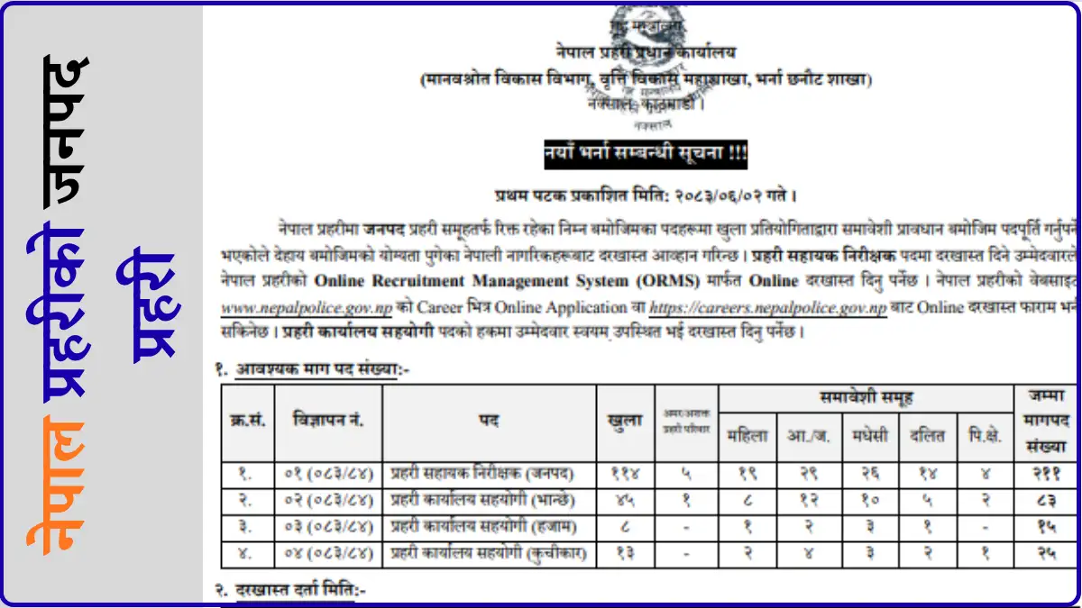 Nepal Police Janapath Vacancy 2083