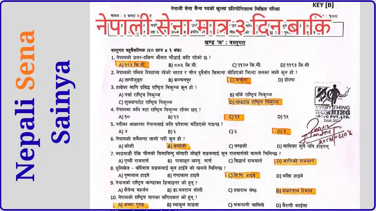 Nepali Sena Sainya – Ranks, Salary, Website, Battalion List and Notices